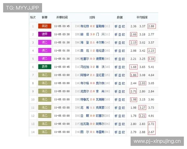 欧冠体育-一线观察：贝蒂斯输球1赔4.6 足彩任九开285注36395元_彩票
